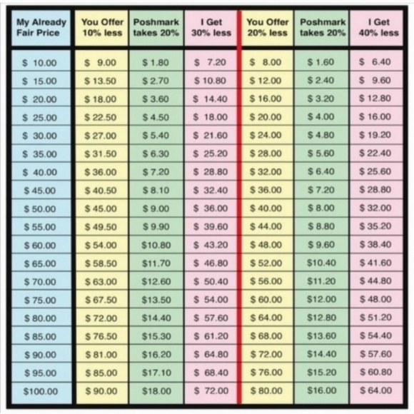 Meet your Posher, Aimee Zing Duuuhhhh - Picture 11 of 11